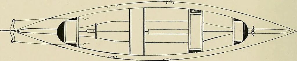 An illustration from The sailing boat, a treatise on sailing boats and small yachts, their varieties of type, sails, rig, etc. With practical directions for sailing and management; also, the one-design and restricted classes, fishing and shooting boats, sailing chariots and ice yachts, foreign and colonial boats, canoes, etc., etc, 1901, leaf 43