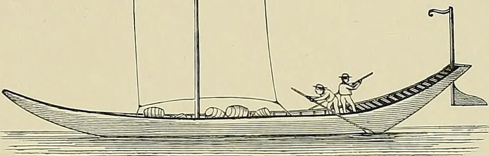 An illustration from The sailing boat, a treatise on sailing boats and small yachts, their varieties of type, sails, rig, etc. With practical directions for sailing and management; also, the one-design and restricted classes, fishing and shooting boats, sailing chariots and ice yachts, foreign and colonial boats, canoes, etc., etc, 1901, leaf 437