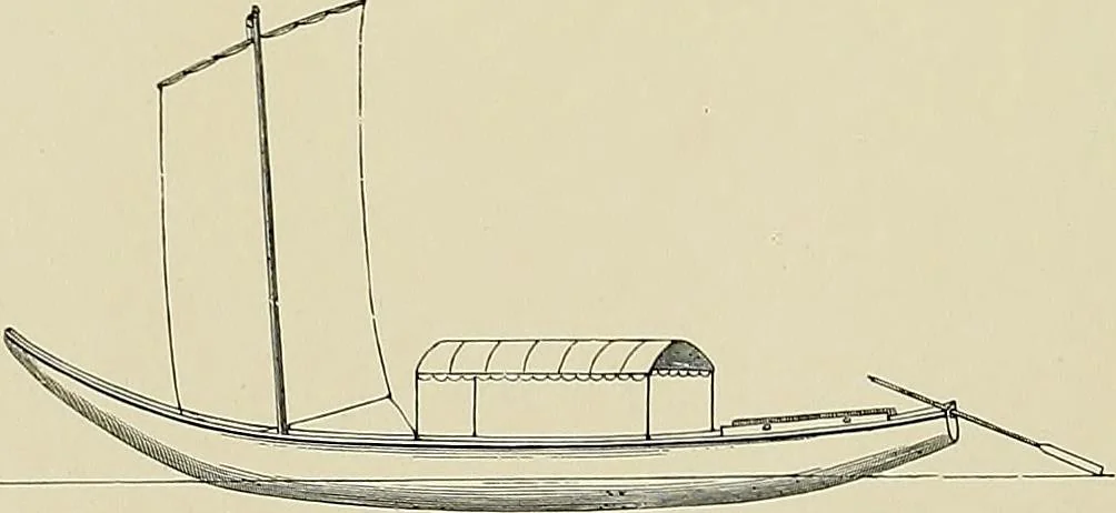 An illustration from The sailing boat, a treatise on sailing boats and small yachts, their varieties of type, sails, rig, etc. With practical directions for sailing and management; also, the one-design and restricted classes, fishing and shooting boats, sailing chariots and ice yachts, foreign and colonial boats, canoes, etc., etc, 1901, leaf 437