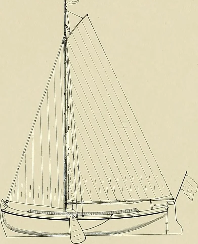 An illustration from The sailing boat, a treatise on sailing boats and small yachts, their varieties of type, sails, rig, etc. With practical directions for sailing and management; also, the one-design and restricted classes, fishing and shooting boats, sailing chariots and ice yachts, foreign and colonial boats, canoes, etc., etc, 1901, leaf 447