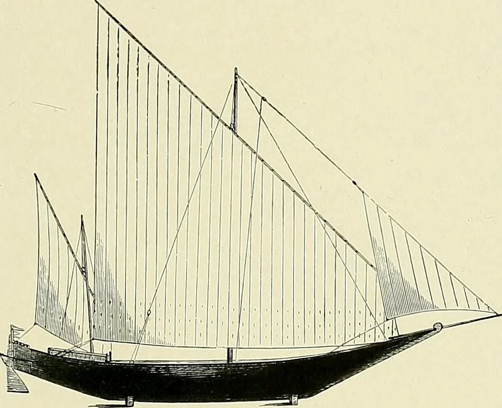 An illustration from The sailing boat, a treatise on sailing boats and small yachts, their varieties of type, sails, rig, etc. With practical directions for sailing and management; also, the one-design and restricted classes, fishing and shooting boats, sailing chariots and ice yachts, foreign and colonial boats, canoes, etc., etc, 1901, leaf 454