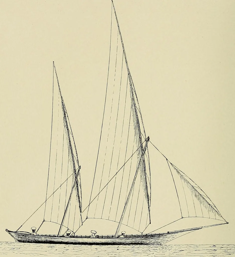An illustration from The sailing boat, a treatise on sailing boats and small yachts, their varieties of type, sails, rig, etc. With practical directions for sailing and management; also, the one-design and restricted classes, fishing and shooting boats, sailing chariots and ice yachts, foreign and colonial boats, canoes, etc., etc, 1901, leaf 469