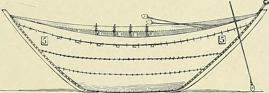 An illustration from The sailing boat, a treatise on sailing boats and small yachts, their varieties of type, sails, rig, etc. With practical directions for sailing and management; also, the one-design and restricted classes, fishing and shooting boats, sailing chariots and ice yachts, foreign and colonial boats, canoes, etc., etc, 1901, leaf 472