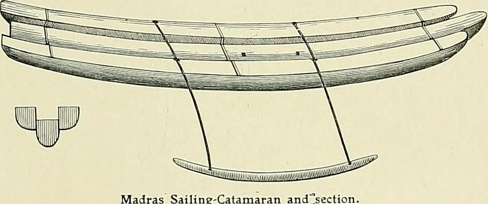 An illustration from The sailing boat, a treatise on sailing boats and small yachts, their varieties of type, sails, rig, etc. With practical directions for sailing and management; also, the one-design and restricted classes, fishing and shooting boats, sailing chariots and ice yachts, foreign and colonial boats, canoes, etc., etc, 1901, leaf 476
