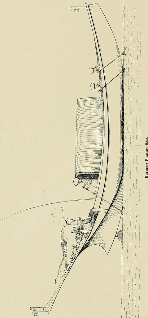 An illustration from The sailing boat, a treatise on sailing boats and small yachts, their varieties of type, sails, rig, etc. With practical directions for sailing and management; also, the one-design and restricted classes, fishing and shooting boats, sailing chariots and ice yachts, foreign and colonial boats, canoes, etc., etc, 1901, leaf 483