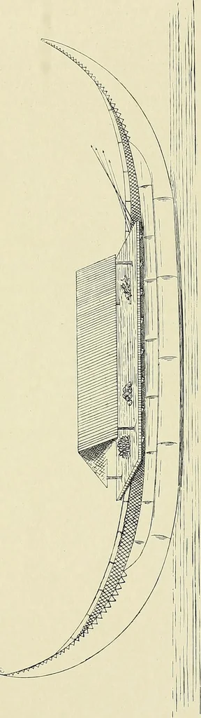 An illustration from The sailing boat, a treatise on sailing boats and small yachts, their varieties of type, sails, rig, etc. With practical directions for sailing and management; also, the one-design and restricted classes, fishing and shooting boats, sailing chariots and ice yachts, foreign and colonial boats, canoes, etc., etc, 1901, leaf 502