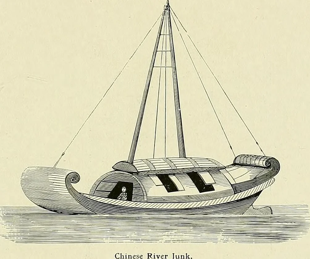 An illustration from The sailing boat, a treatise on sailing boats and small yachts, their varieties of type, sails, rig, etc. With practical directions for sailing and management; also, the one-design and restricted classes, fishing and shooting boats, sailing chariots and ice yachts, foreign and colonial boats, canoes, etc., etc, 1901, leaf 542
