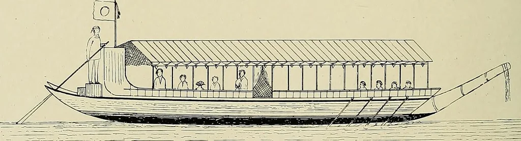 An illustration from The sailing boat, a treatise on sailing boats and small yachts, their varieties of type, sails, rig, etc. With practical directions for sailing and management; also, the one-design and restricted classes, fishing and shooting boats, sailing chariots and ice yachts, foreign and colonial boats, canoes, etc., etc, 1901, leaf 555