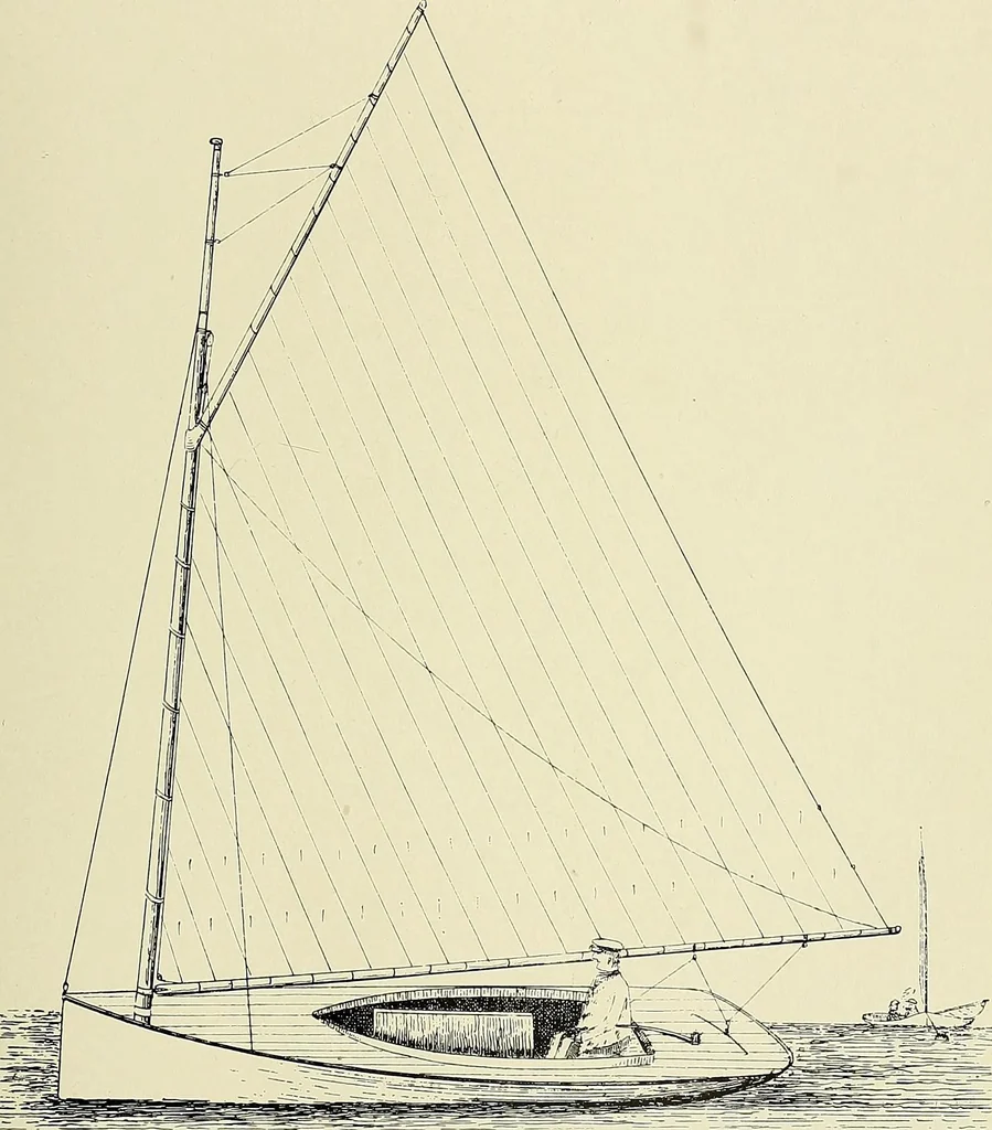 An illustration from The sailing boat, a treatise on sailing boats and small yachts, their varieties of type, sails, rig, etc. With practical directions for sailing and management; also, the one-design and restricted classes, fishing and shooting boats, sailing chariots and ice yachts, foreign and colonial boats, canoes, etc., etc, 1901, leaf 56