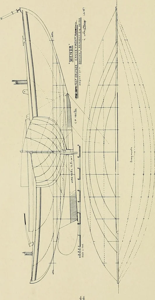 An illustration from The sailing boat, a treatise on sailing boats and small yachts, their varieties of type, sails, rig, etc. With practical directions for sailing and management; also, the one-design and restricted classes, fishing and shooting boats, sailing chariots and ice yachts, foreign and colonial boats, canoes, etc., etc, 1901, leaf 69