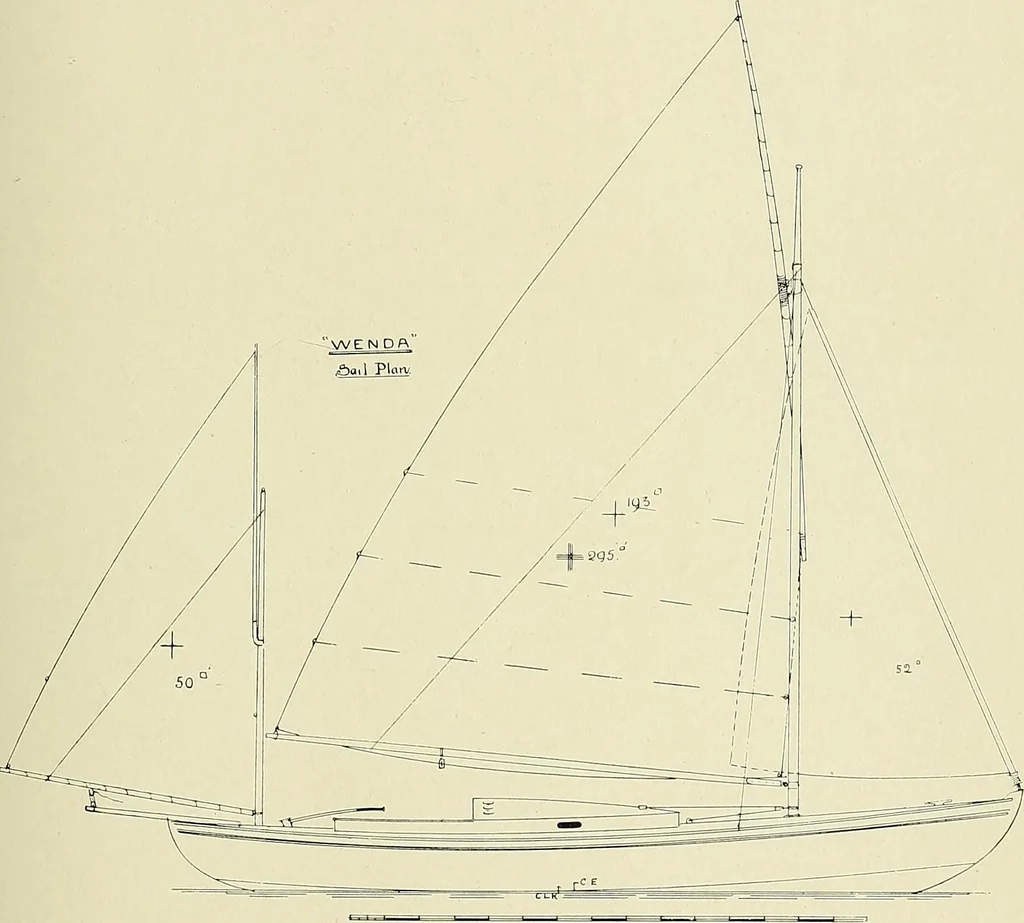 An illustration from The sailing boat, a treatise on sailing boats and small yachts, their varieties of type, sails, rig, etc. With practical directions for sailing and management; also, the one-design and restricted classes, fishing and shooting boats, sailing chariots and ice yachts, foreign and colonial boats, canoes, etc., etc, 1901, leaf 70