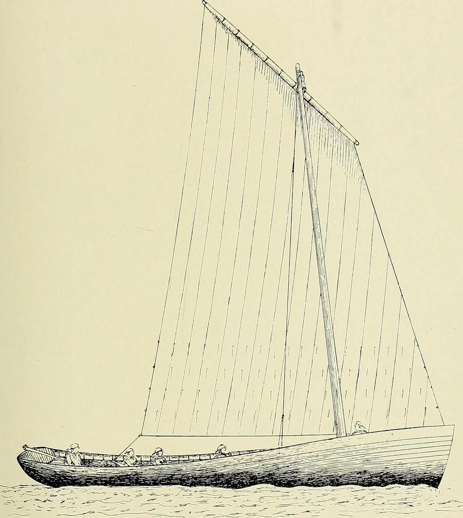 An illustration from The sailing boat, a treatise on sailing boats and small yachts, their varieties of type, sails, rig, etc. With practical directions for sailing and management; also, the one-design and restricted classes, fishing and shooting boats, sailing chariots and ice yachts, foreign and colonial boats, canoes, etc., etc, 1901, leaf 82