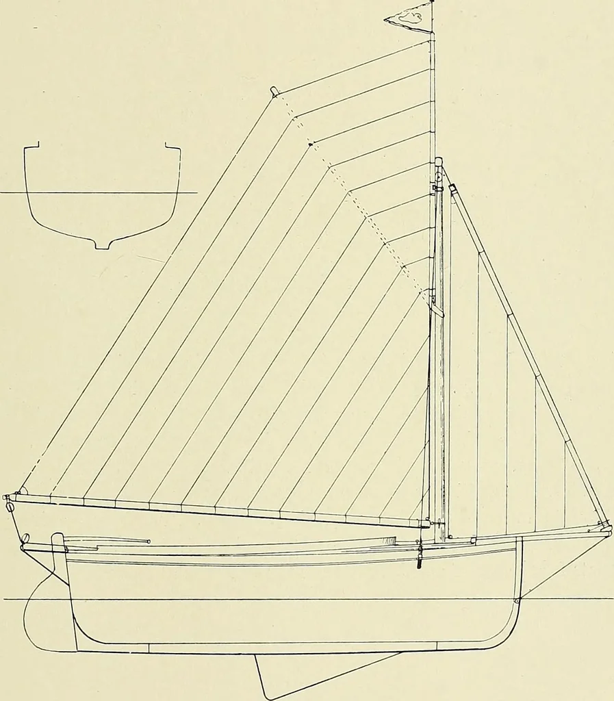 An illustration from The sailing boat, a treatise on sailing boats and small yachts, their varieties of type, sails, rig, etc. With practical directions for sailing and management; also, the one-design and restricted classes, fishing and shooting boats, sailing chariots and ice yachts, foreign and colonial boats, canoes, etc., etc, 1901, leaf 96