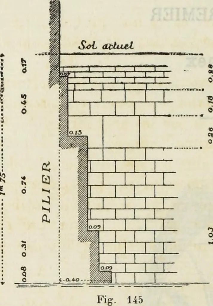 An illustration from Saint-Philibert de Tournus, 1905, leaf 365