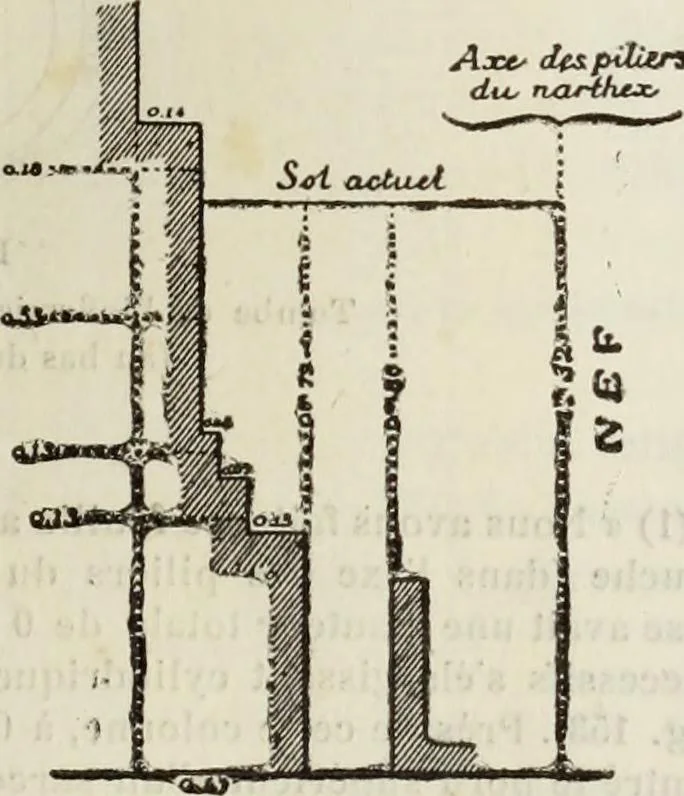 An illustration from Saint-Philibert de Tournus, 1905, leaf 374
