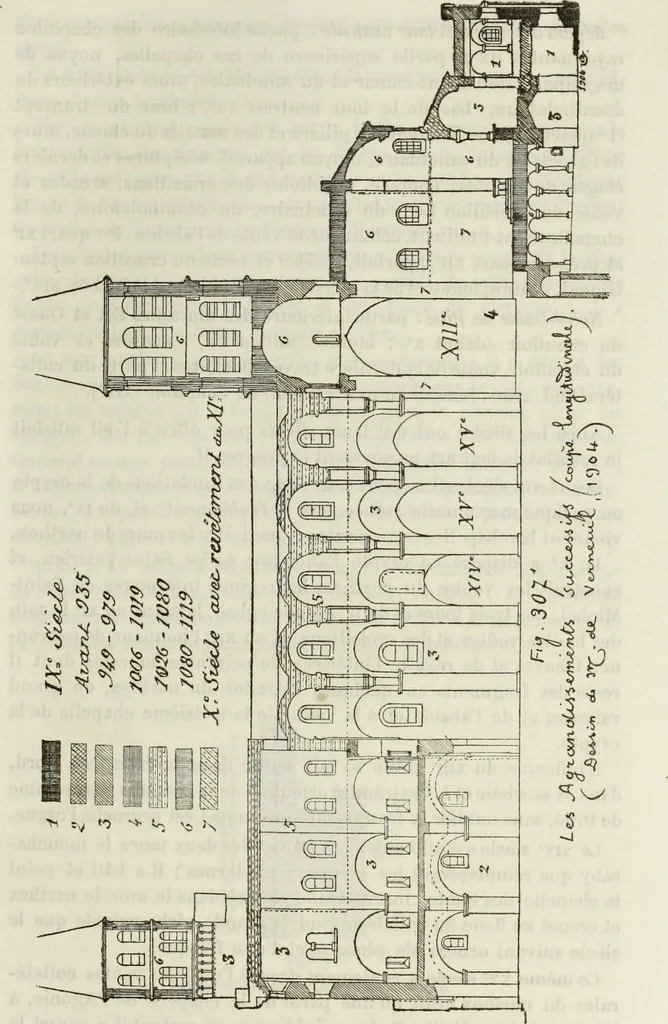 An illustration from Saint-Philibert de Tournus, 1905, leaf 636