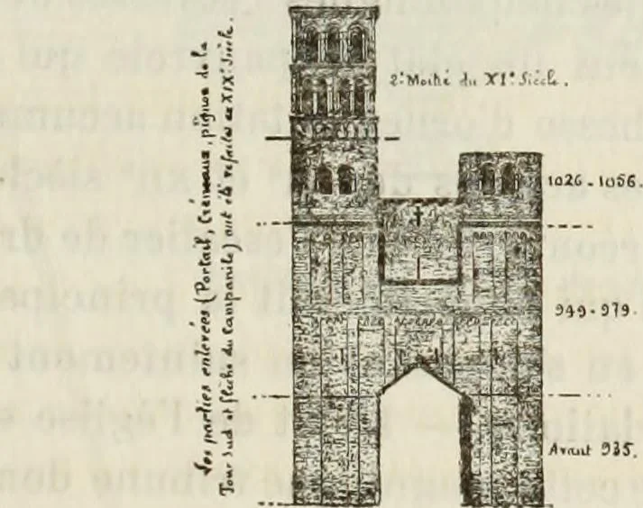 An illustration from Saint-Philibert de Tournus, 1905, leaf 638