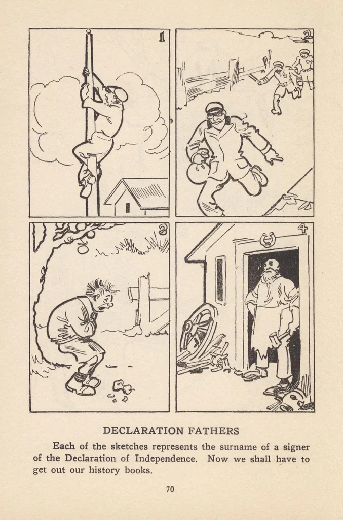 An illustration from Sam Loyd's Picture Puzzles With Answers 1924.Sam Loyd (Darwin-IA), 1924, leaf 79