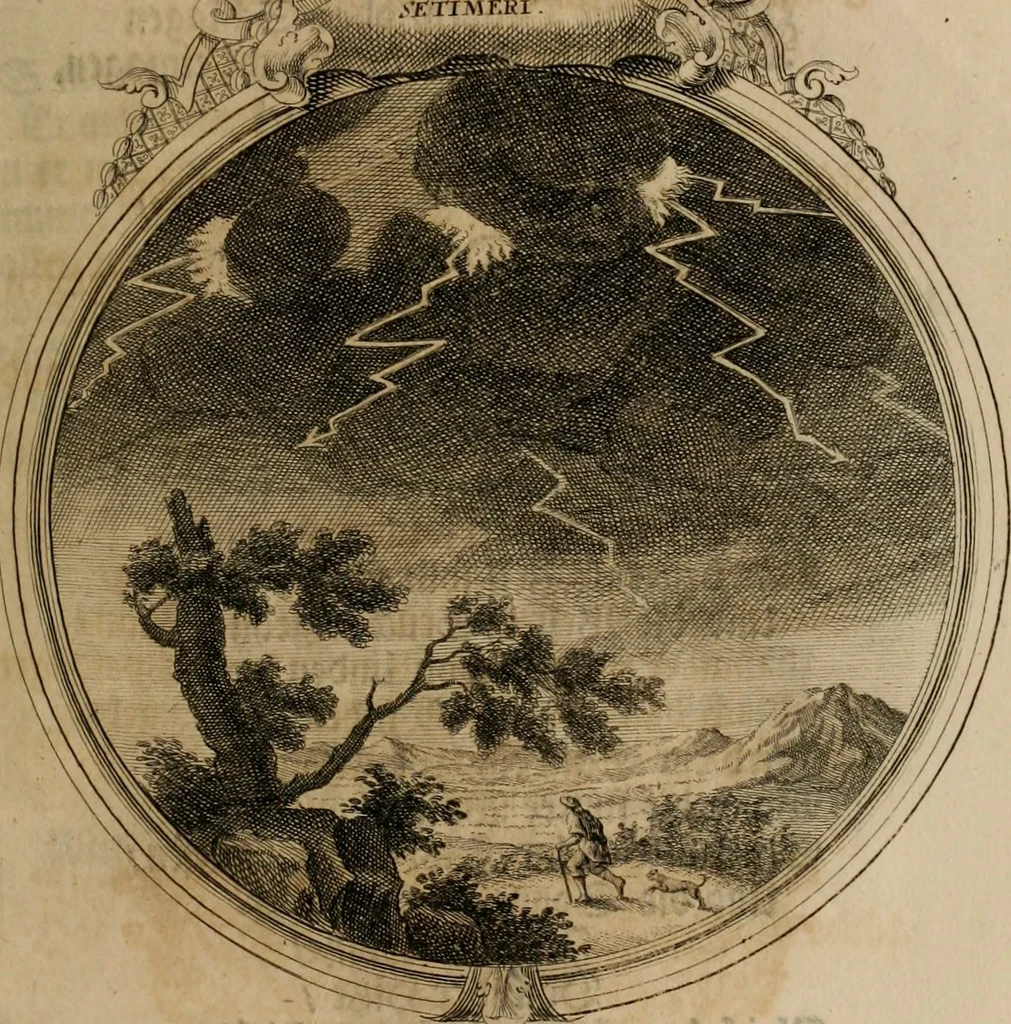 An illustration from Sammlung geist- und sinnreicher Gedancken uber verschiedene aus der Natur, Kunst, und Wissenschafften vorgestellte Sinn-Bilder : durch alle Gattungen der Hoch-Teutschen Reim-Kunst, theils zur Jugendsamen Lehr, und nutzlicher Gemüths-Ergötzung, theils zur angenehmen Gesang, 1749, leaf 126