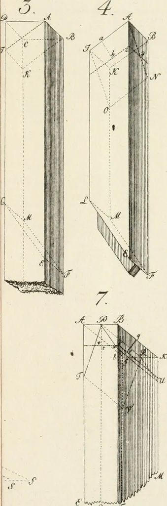 An illustration from Sammlung nützlicher Aufsätze und Nachrichten, die Baukunst betreffend, 1797, leaf 228