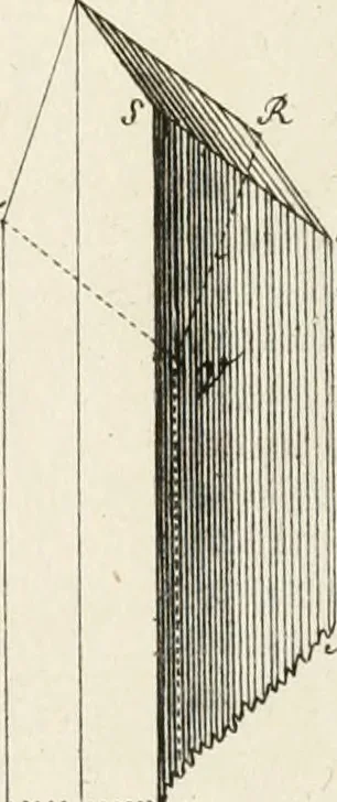 An illustration from Sammlung nützlicher Aufsätze und Nachrichten, die Baukunst betreffend, 1797, leaf 228