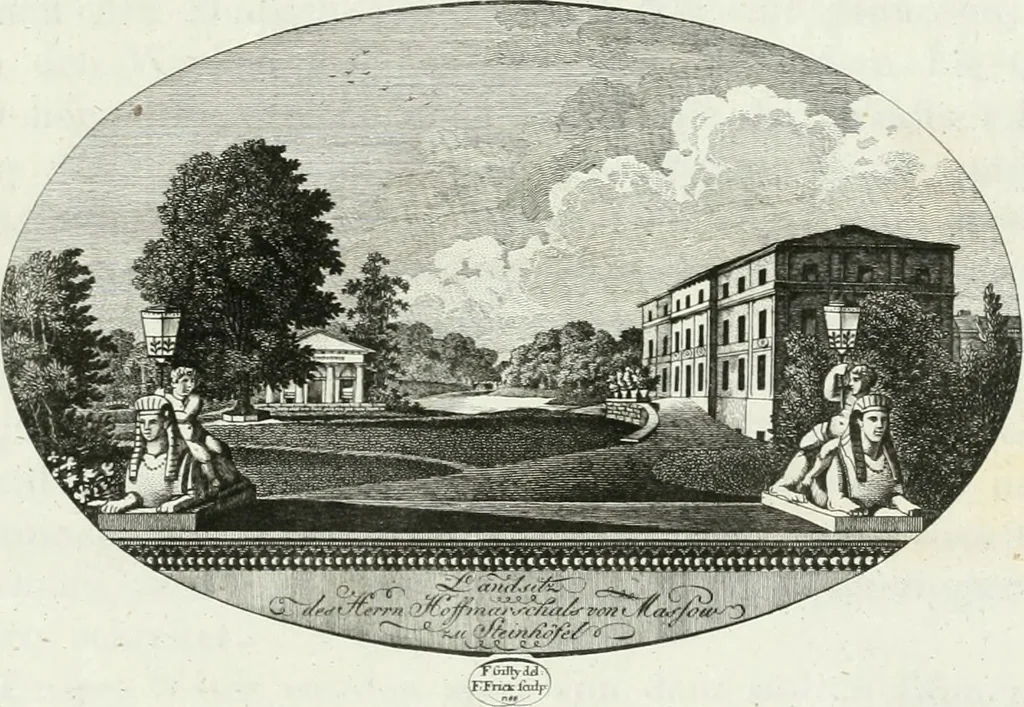 An illustration from Sammlung nützlicher Aufsätze und Nachrichten, die Baukunst betreffend, 1797, leaf 6