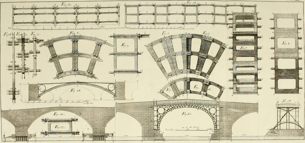 An illustration from Sammlung nützlicher Aufsätze und Nachrichten, die Baukunst betreffend, 1797, leaf 153