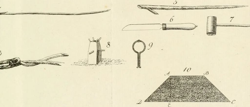 An illustration from Sammlung nützlicher Aufsätze und Nachrichten, die Baukunst betreffend, 1797, leaf 156