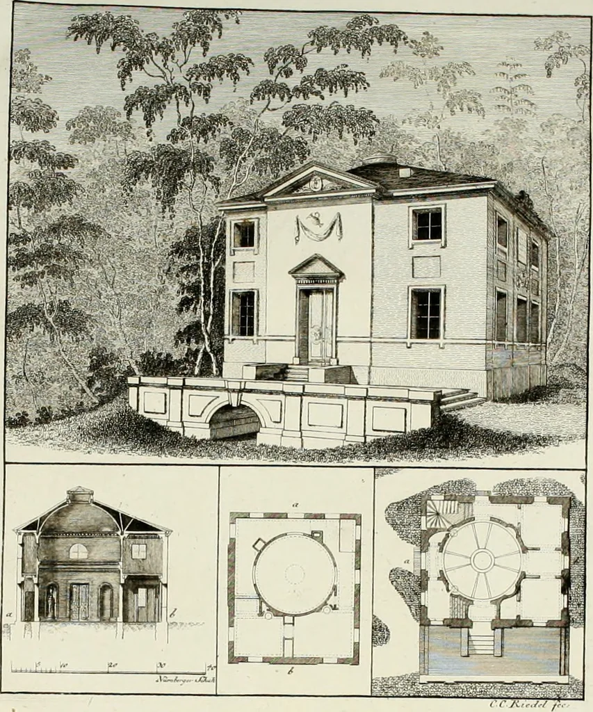 An illustration from Sammlung nützlicher Aufsätze und Nachrichten, die Baukunst betreffend, 1797, leaf 149