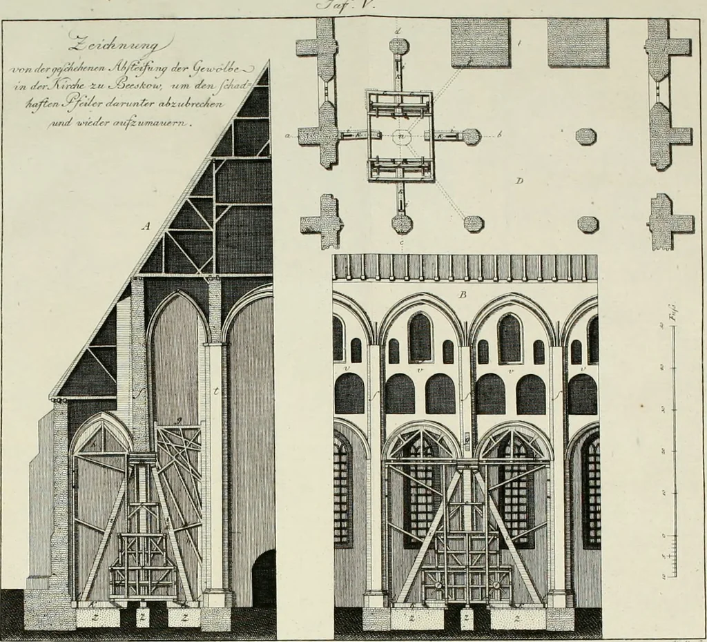 An illustration from Sammlung nützlicher Aufsätze und Nachrichten, die Baukunst betreffend, 1797, leaf 151