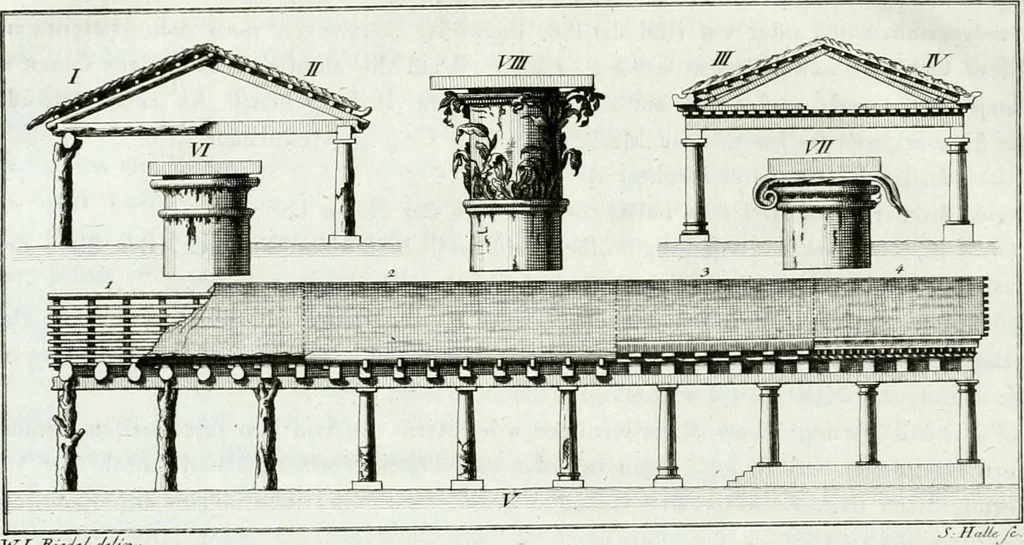 An illustration from Sammlung nützlicher Aufsätze und Nachrichten, die Baukunst betreffend, 1797, leaf 65