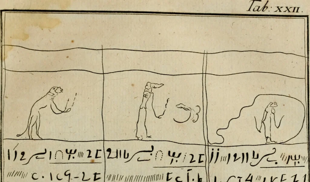 An illustration from Sammlung von Aegyptischen, Hetrurischen, Griechischen und Romischen Alterthümern, 1766, leaf 134