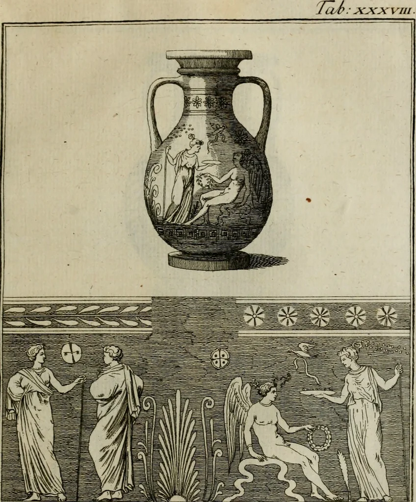 An illustration from Sammlung von Aegyptischen, Hetrurischen, Griechischen und Romischen Alterthümern, 1766, leaf 208