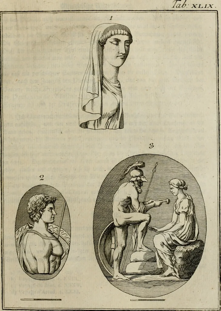 An illustration from Sammlung von Aegyptischen, Hetrurischen, Griechischen und Romischen Alterthümern, 1766, leaf 254