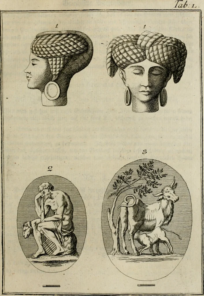 An illustration from Sammlung von Aegyptischen, Hetrurischen, Griechischen und Romischen Alterthümern, 1766, leaf 258