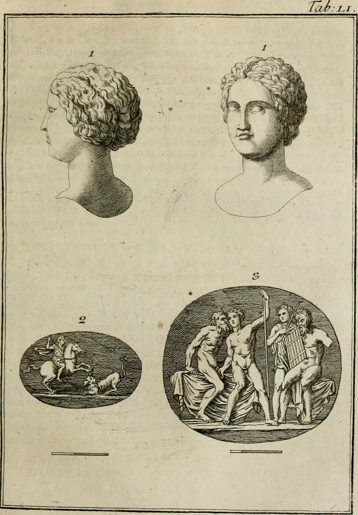 An illustration from Sammlung von Aegyptischen, Hetrurischen, Griechischen und Romischen Alterthümern, 1766, leaf 264
