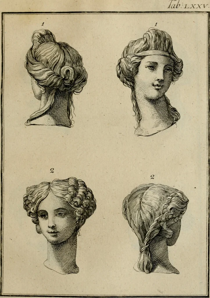 An illustration from Sammlung von Aegyptischen, Hetrurischen, Griechischen und Romischen Alterthümern, 1766, leaf 366