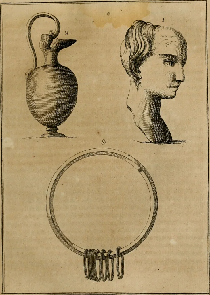 An illustration from Sammlung von Aegyptischen, Hetrurischen, Griechischen und Romischen Alterthümern, 1766, leaf 388