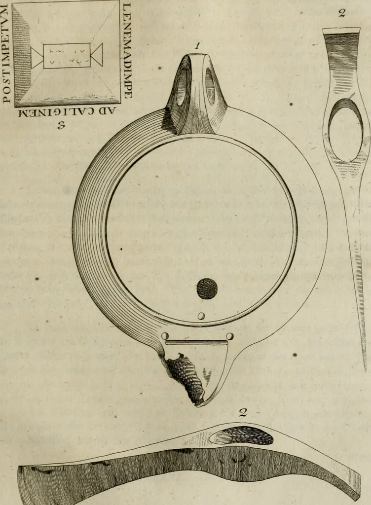An illustration from Sammlung von Aegyptischen, Hetrurischen, Griechischen und Romischen Alterthümern, 1766, leaf 430