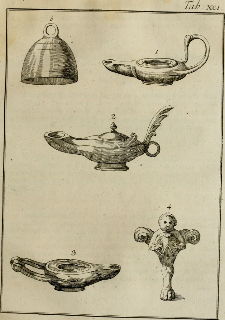 An illustration from Sammlung von Aegyptischen, Hetrurischen, Griechischen und Romischen Alterthümern, 1766, leaf 444