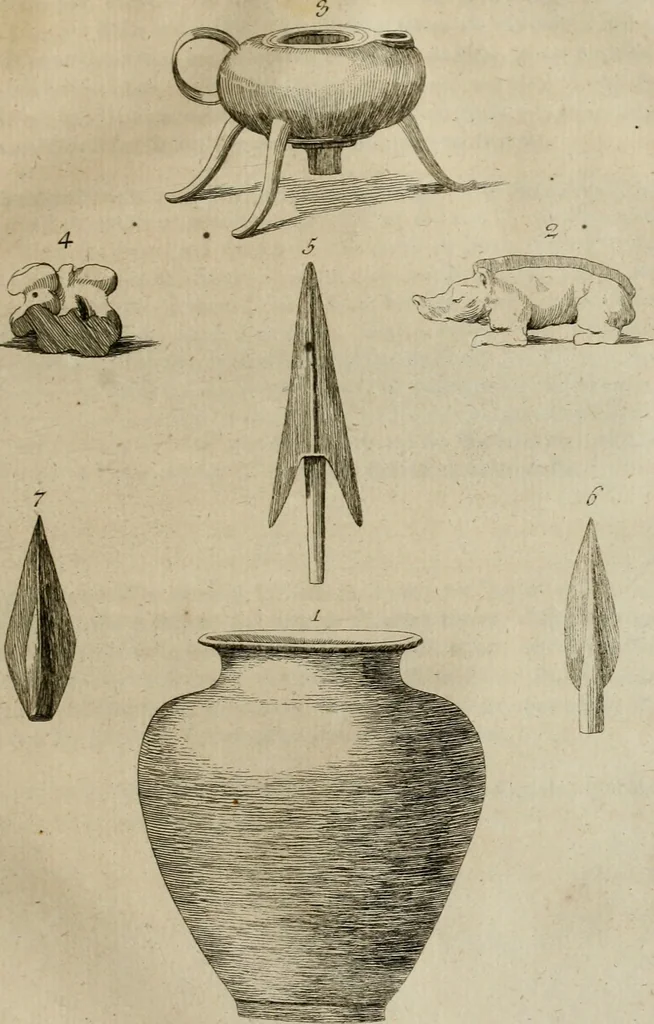 An illustration from Sammlung von Aegyptischen, Hetrurischen, Griechischen und Romischen Alterthümern, 1766, leaf 452