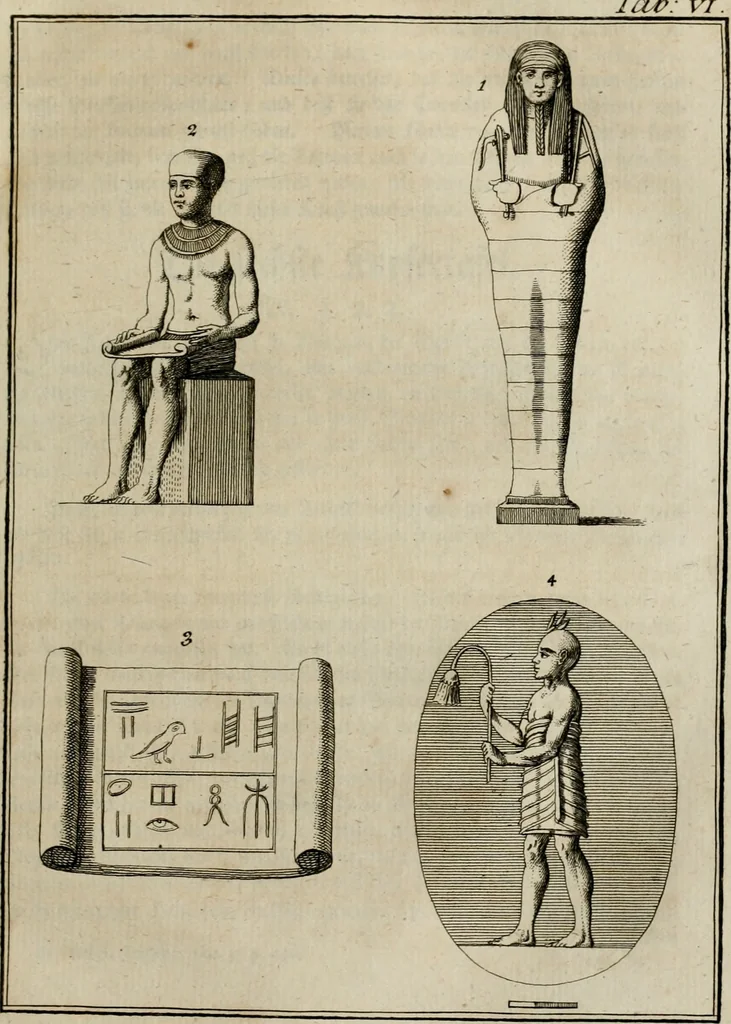 An illustration from Sammlung von Aegyptischen, Hetrurischen, Griechischen und Romischen Alterthümern, 1766, leaf 58