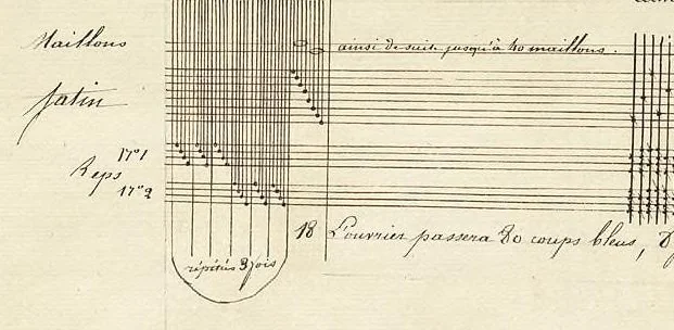 An illustration from De la fabrique d'étoffes, 1842, leaf 50