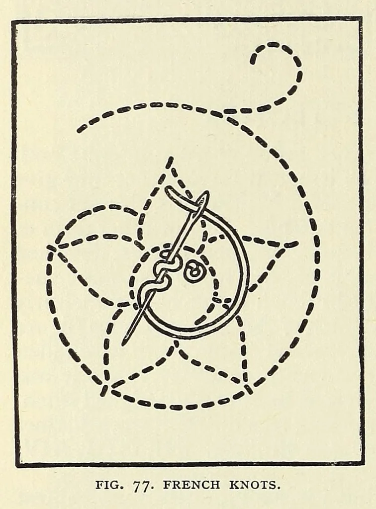 An illustration from Samplers and stitches : a handbook of the embroiderer's art, 1921, leaf 102