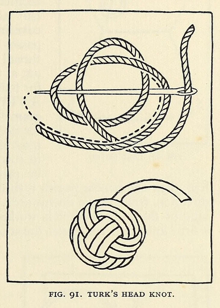 An illustration from Samplers and stitches : a handbook of the embroiderer's art, 1921, leaf 115
