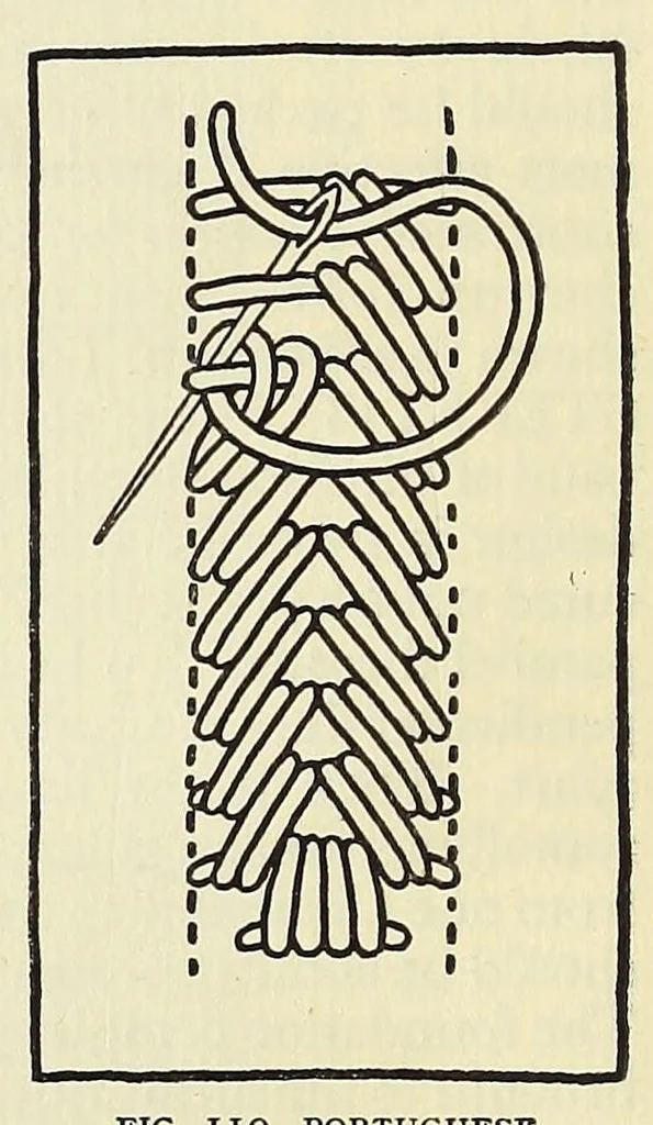 An illustration from Samplers and stitches : a handbook of the embroiderer's art, 1921, leaf 140