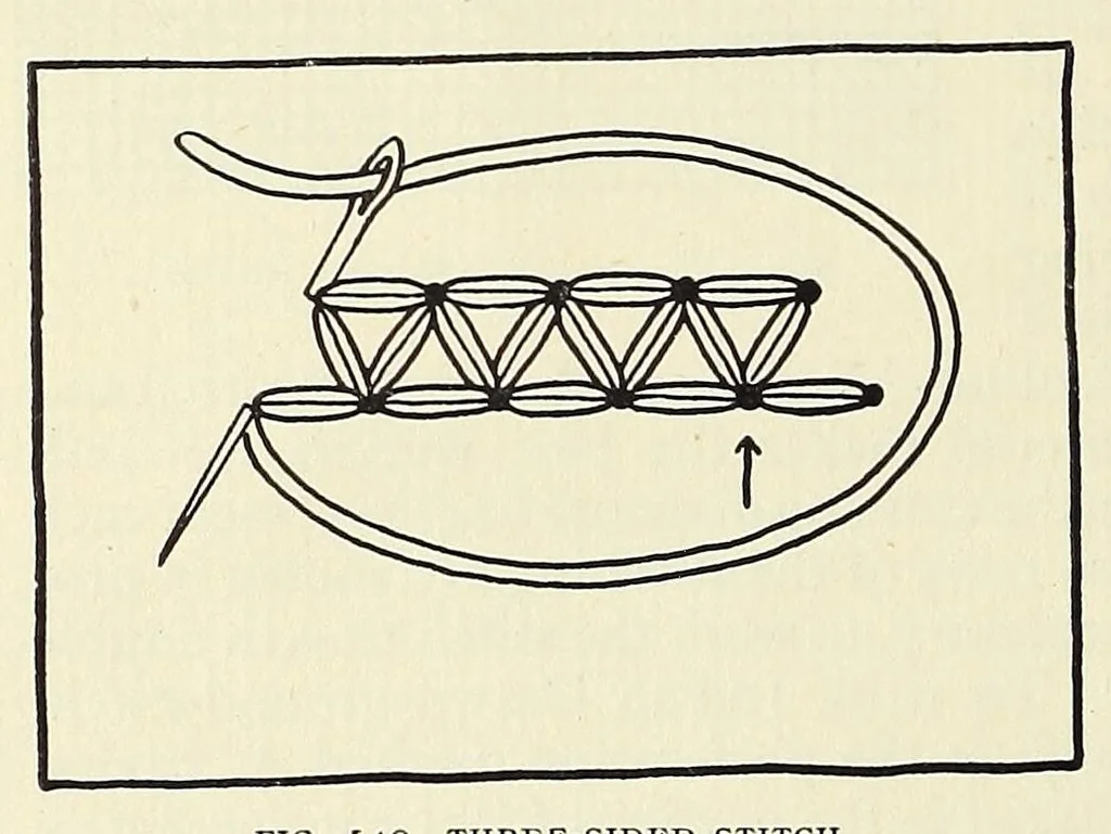 An illustration from Samplers and stitches : a handbook of the embroiderer's art, 1921, leaf 162