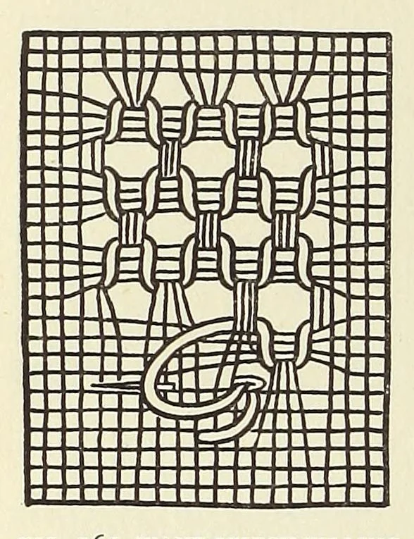 An illustration from Samplers and stitches : a handbook of the embroiderer's art, 1921, leaf 172