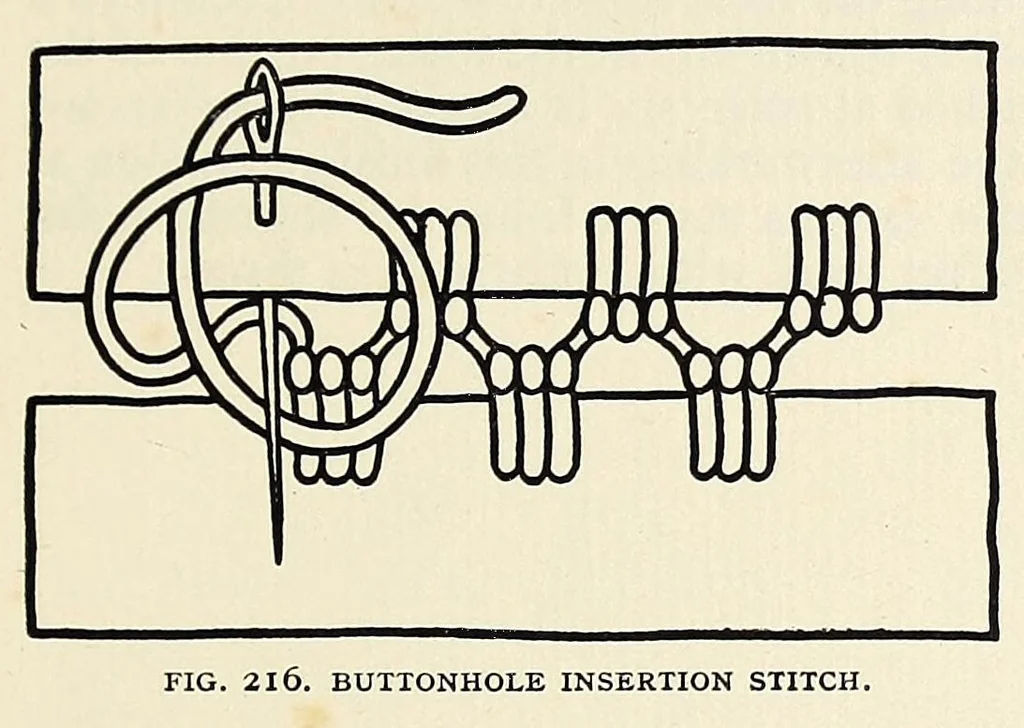 An illustration from Samplers and stitches : a handbook of the embroiderer's art, 1921, leaf 215