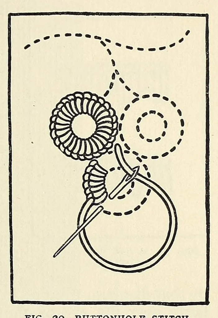 An illustration from Samplers and stitches : a handbook of the embroiderer's art, 1921, leaf 57
